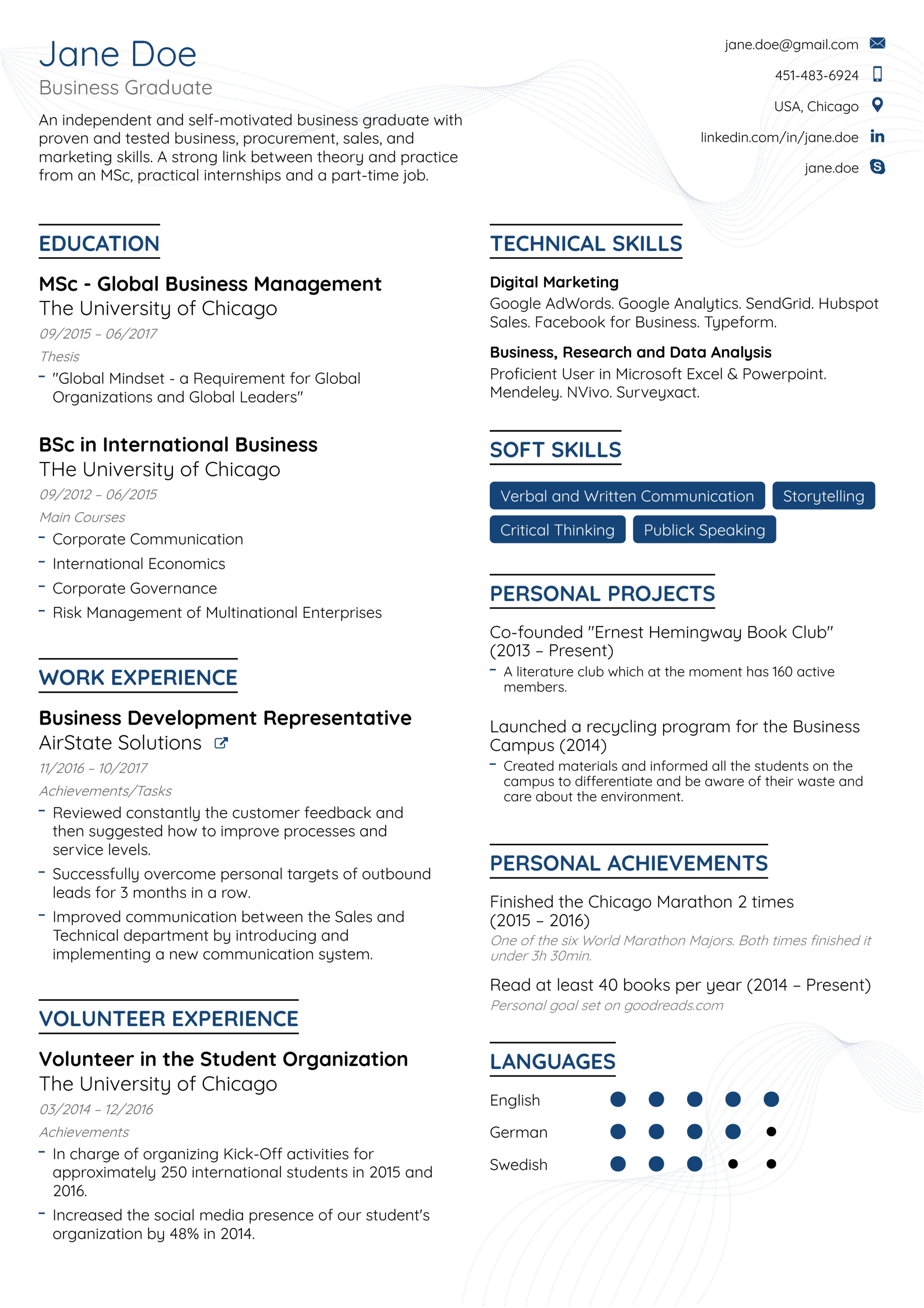 skill based functional resume