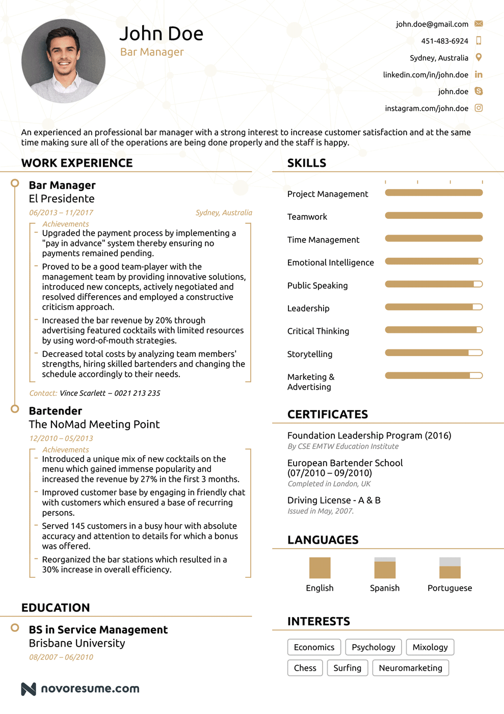 Bar Manager Chronological Resume