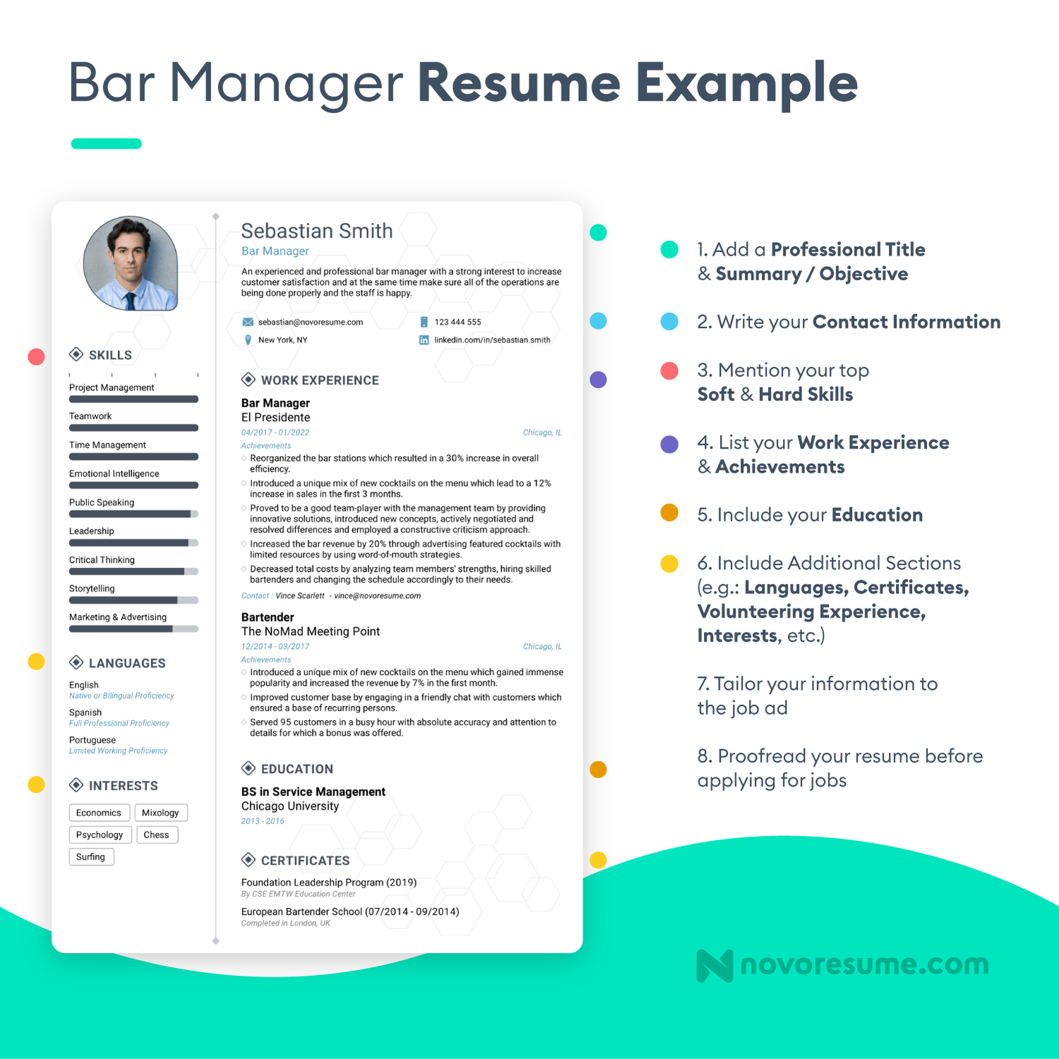 bar manager resume example