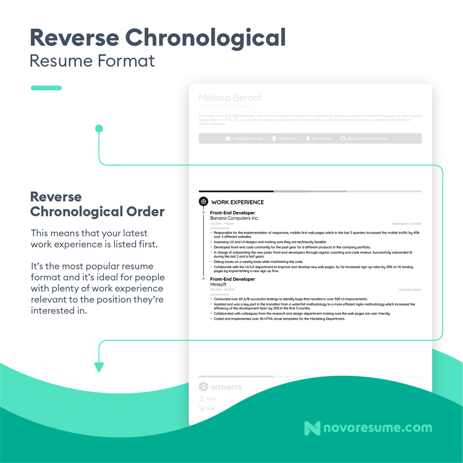 caregiver reverse-chronological resume format