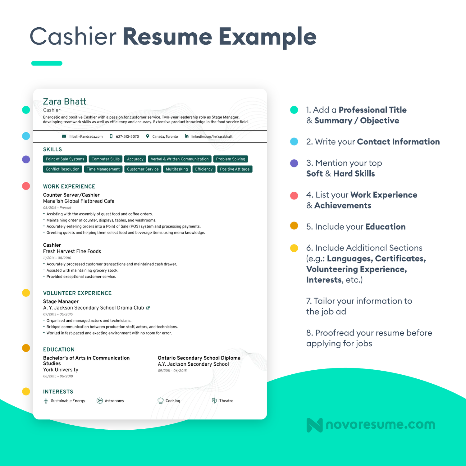 cashier resume example