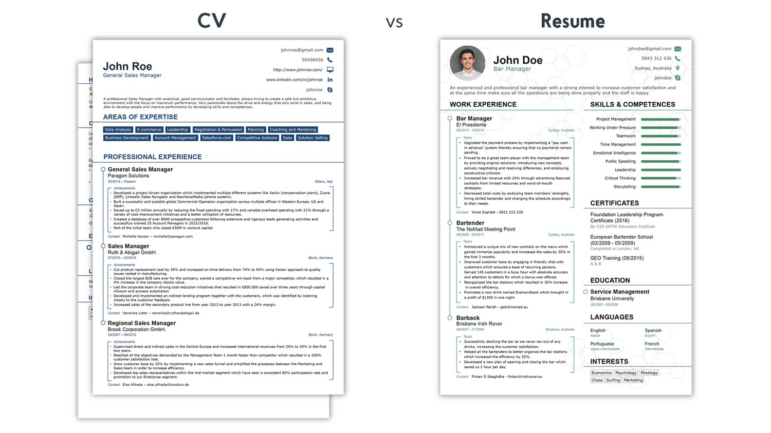 cv vs resume for career paths