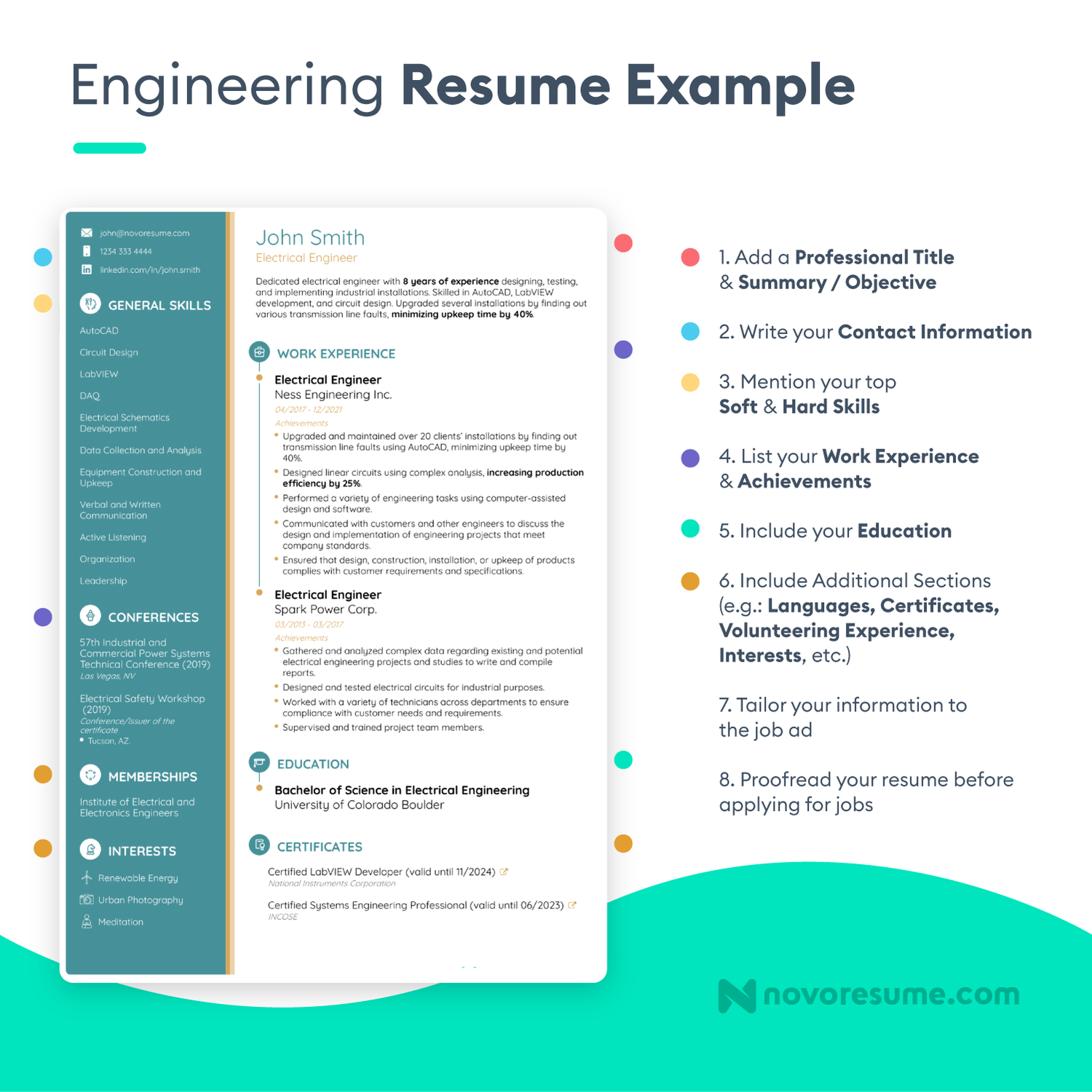 Electrical Engineer Resume sample