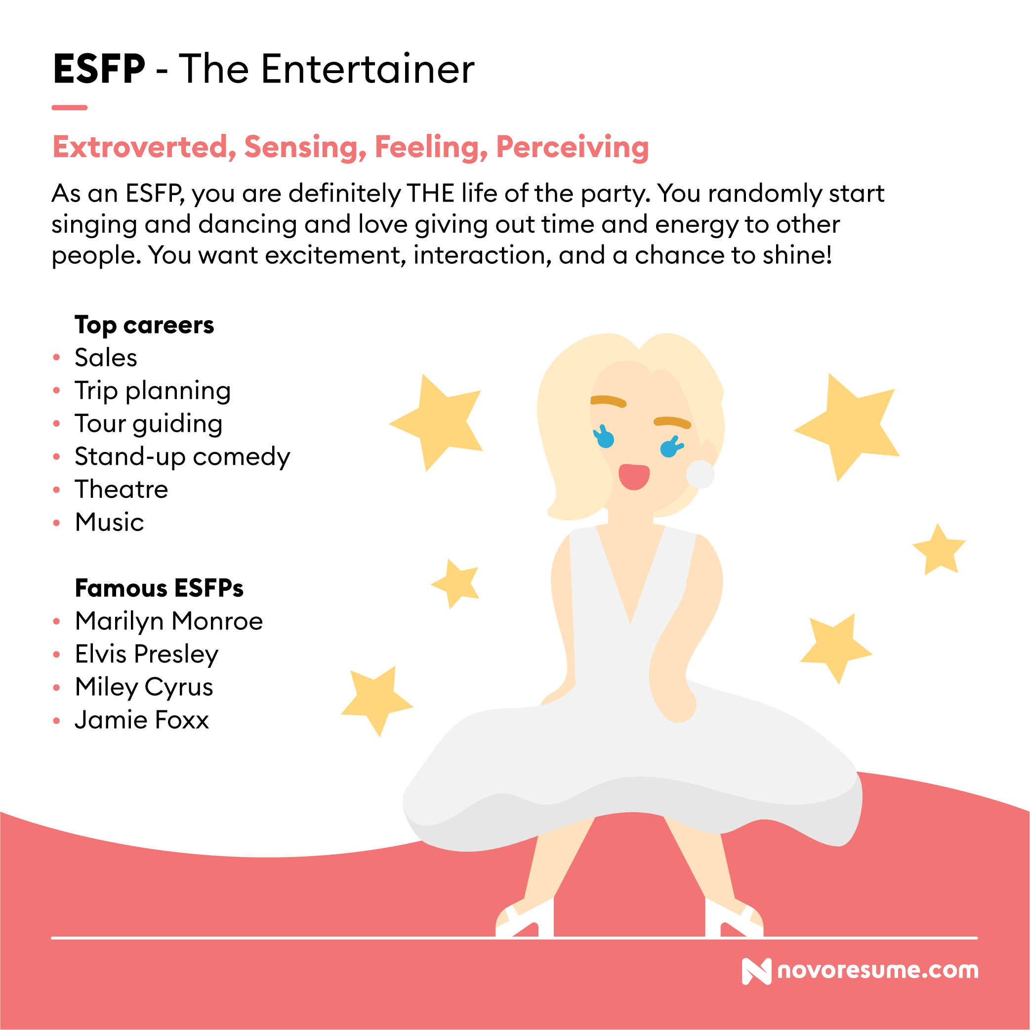 ESFP The Entertainer