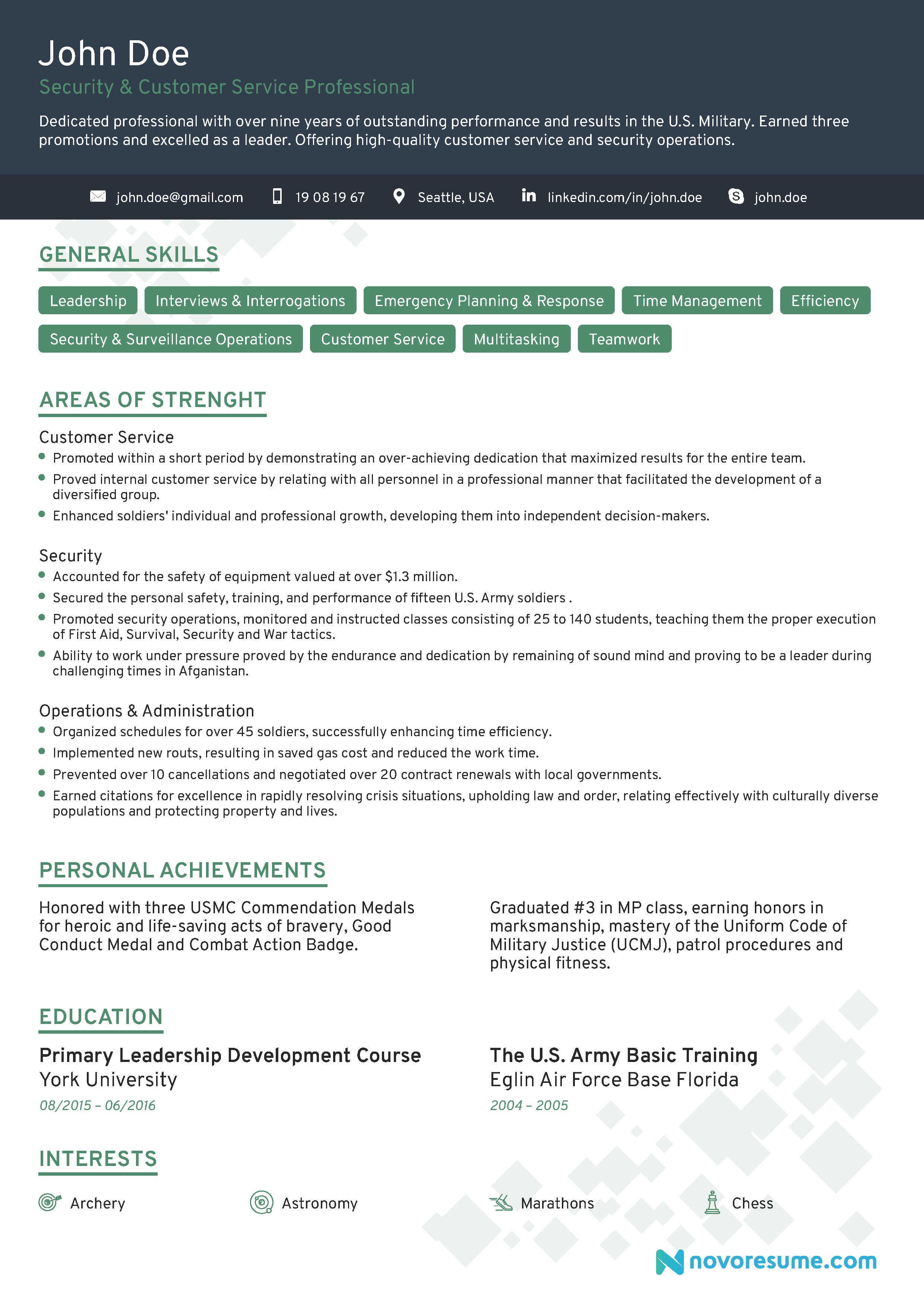 functional resume structure