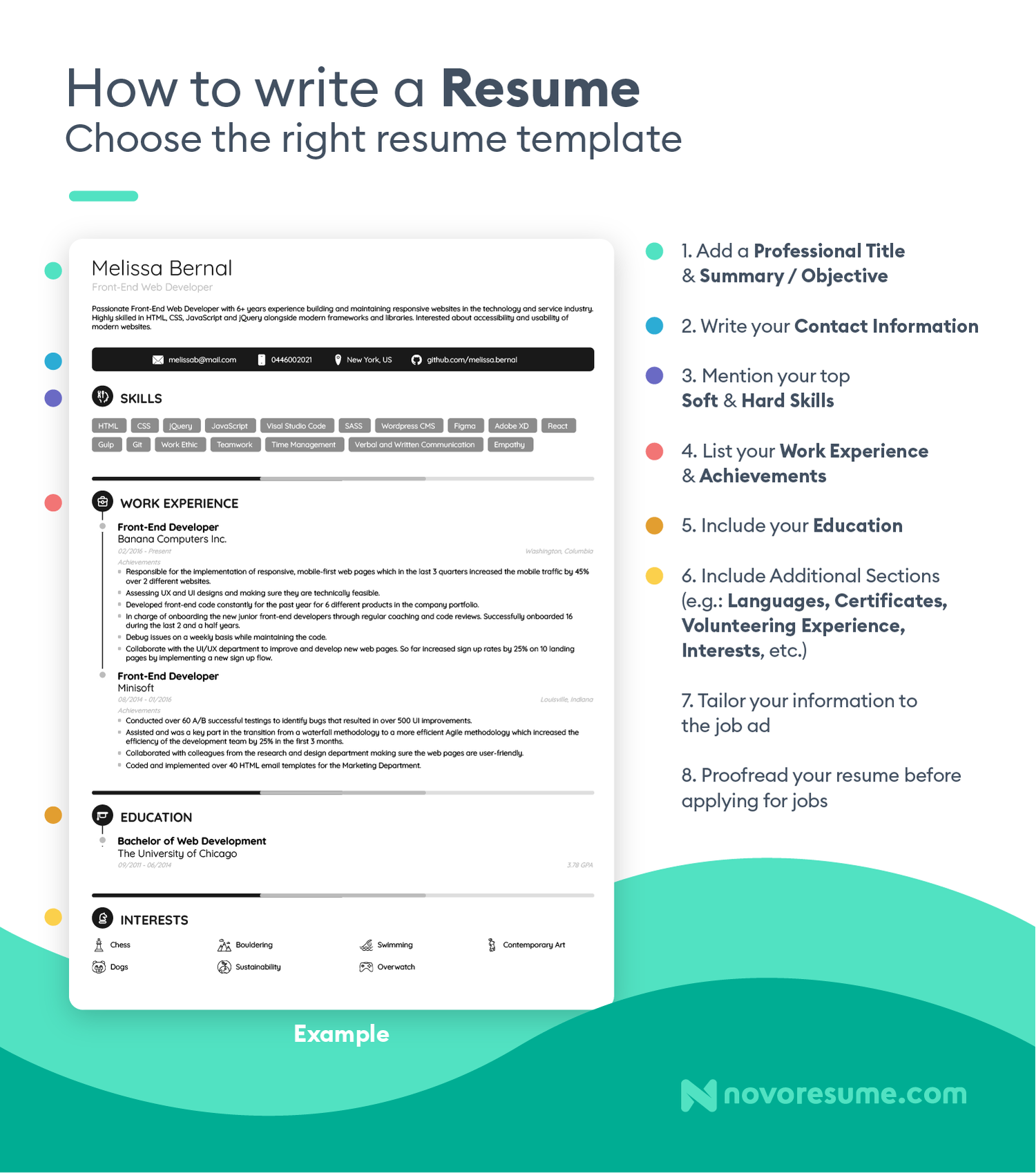 how to write a resume 30 seconds rule