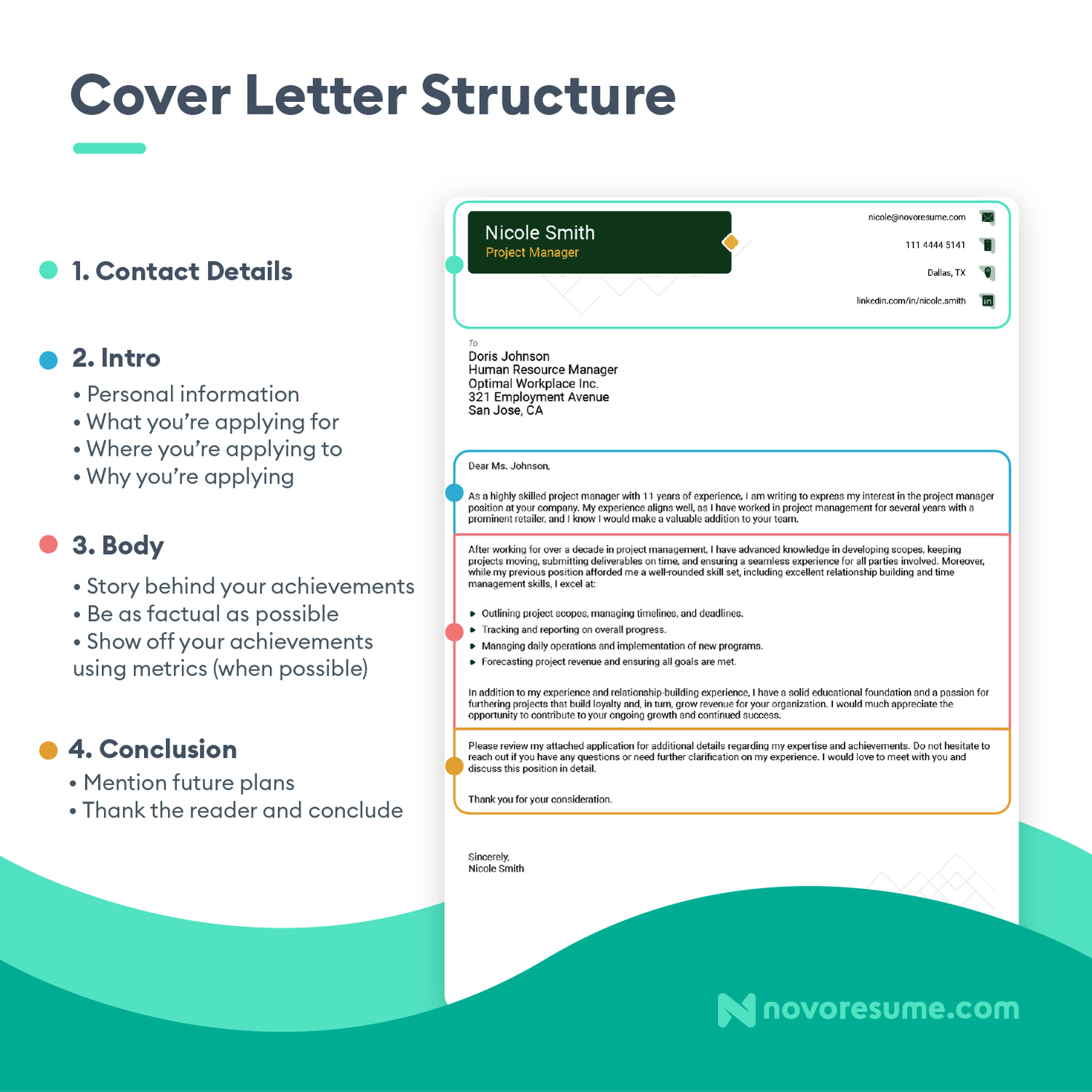 paralegal cover letter structure