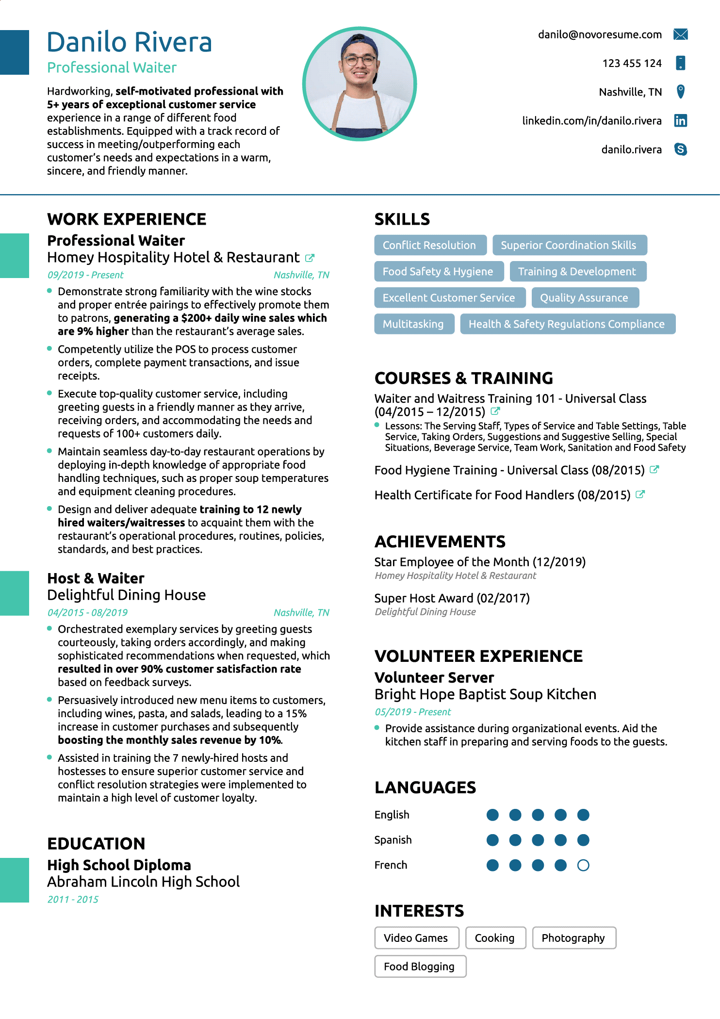 Professional Resume Sample