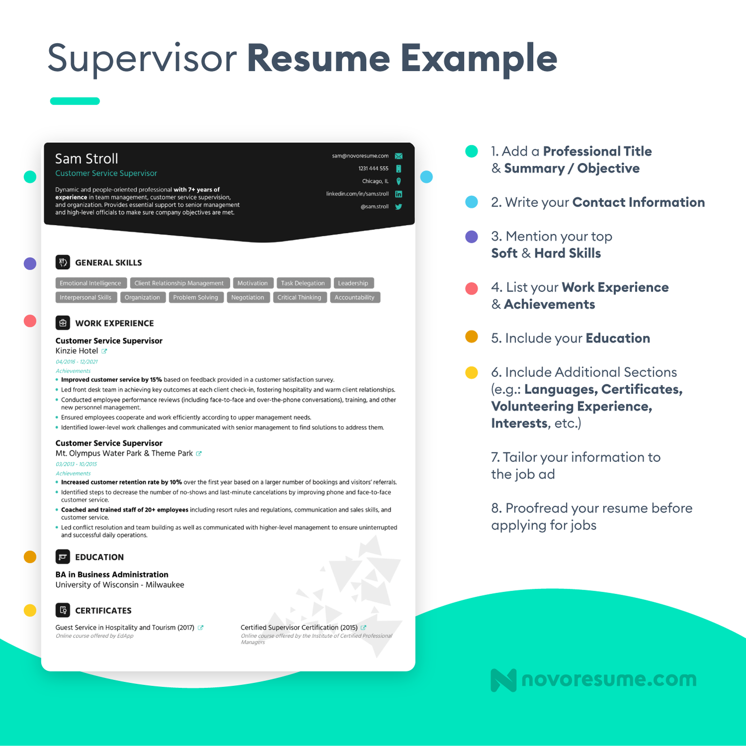 Supervisor Resume Sample