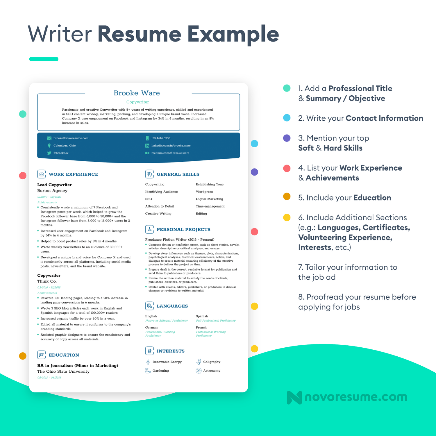 writer resume sample